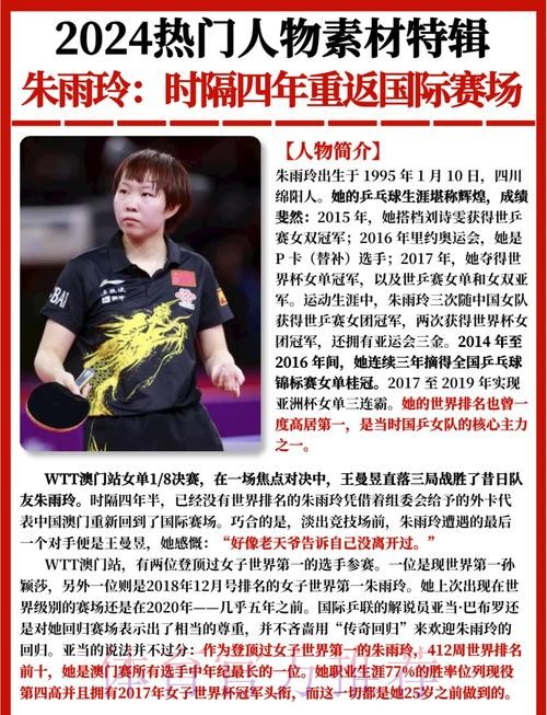 浴火重生！朱雨玲新年首冠，曾是国乒世界第一，亚洲杯三连冠